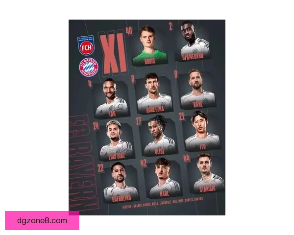 凯恩本赛季TNT数据惊艳 21场比赛28球3助攻展现超高效率